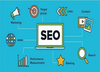 為什么說SEO優(yōu)化是網(wǎng)站、搜索引擎和競爭對手的三方博弈過程？